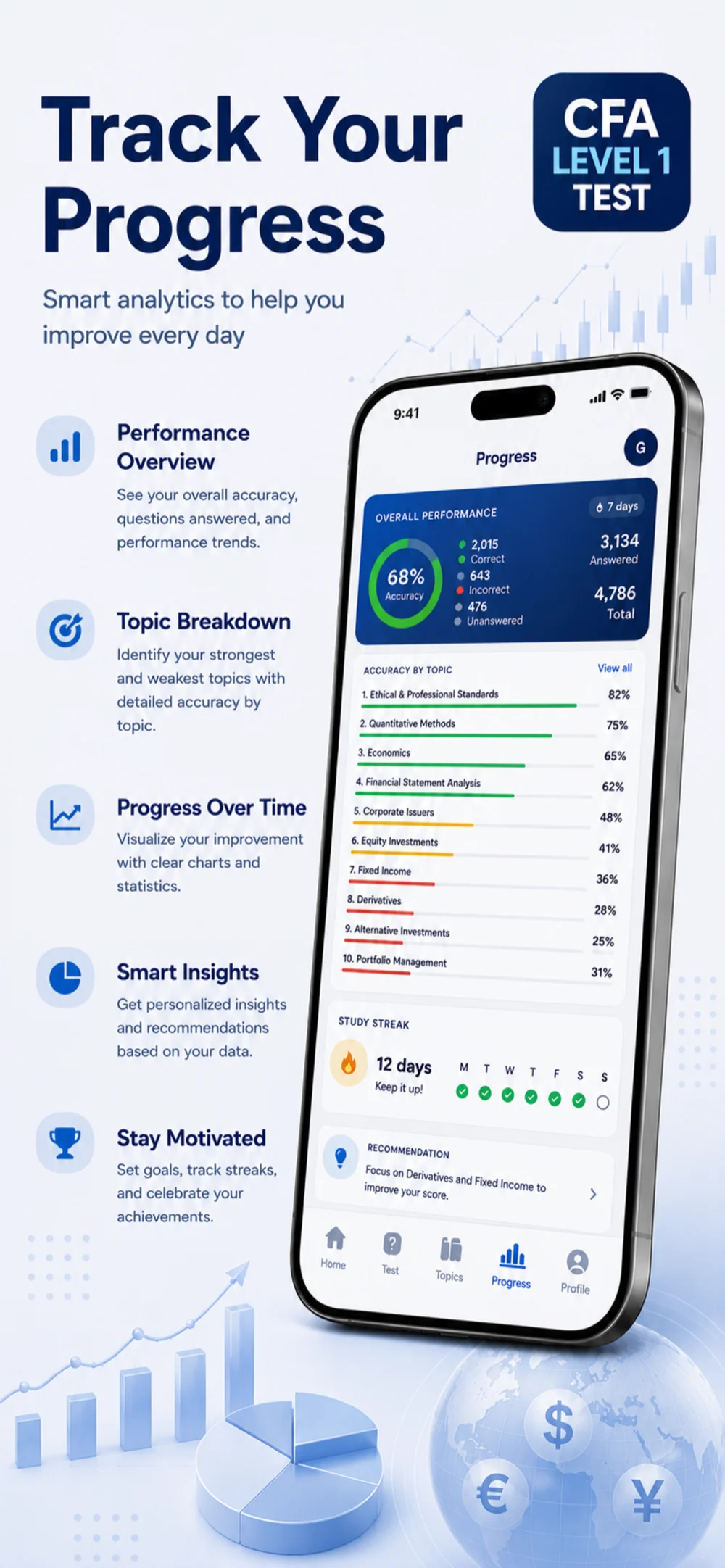 Track your progress with smart analytics